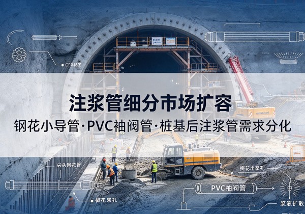 陵川注浆管细分市场扩容，隧道钢花小导管、PVC 袖阀管、桩基后注浆管需求分化